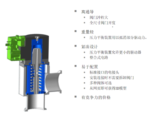 電磁閥C_副本.png
